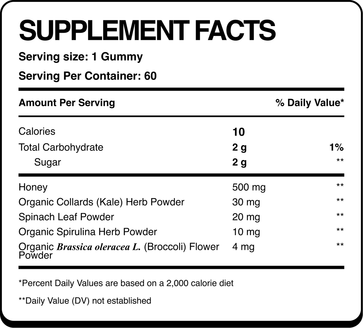 Supplement facts for Bee Vibrant greens honey gummies