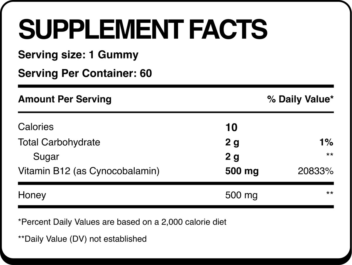 Supplement facts for Bee Active B12 honey gummies