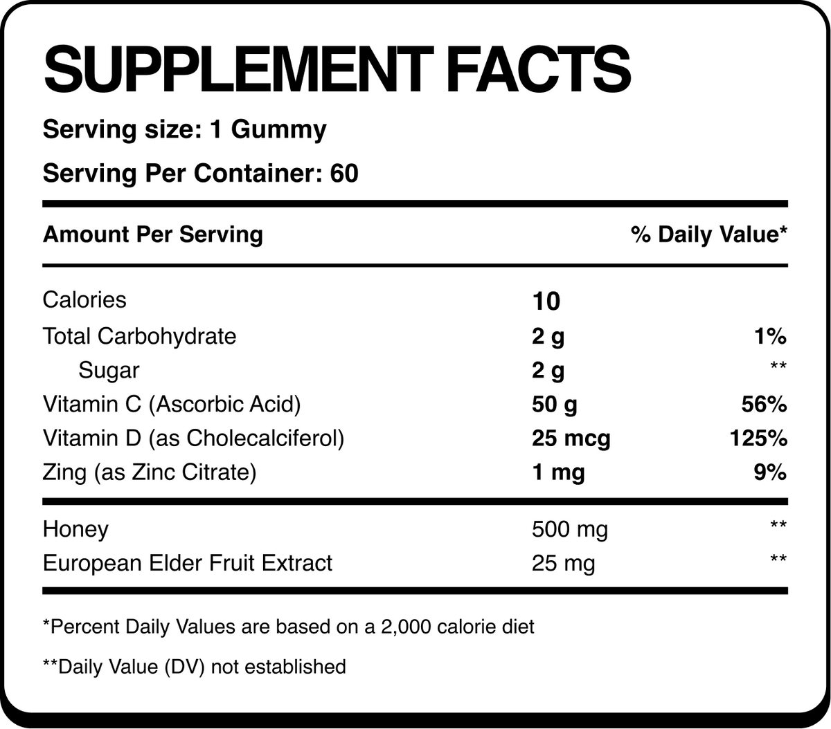 Supplement facts for Bee Ready immune honey gummies