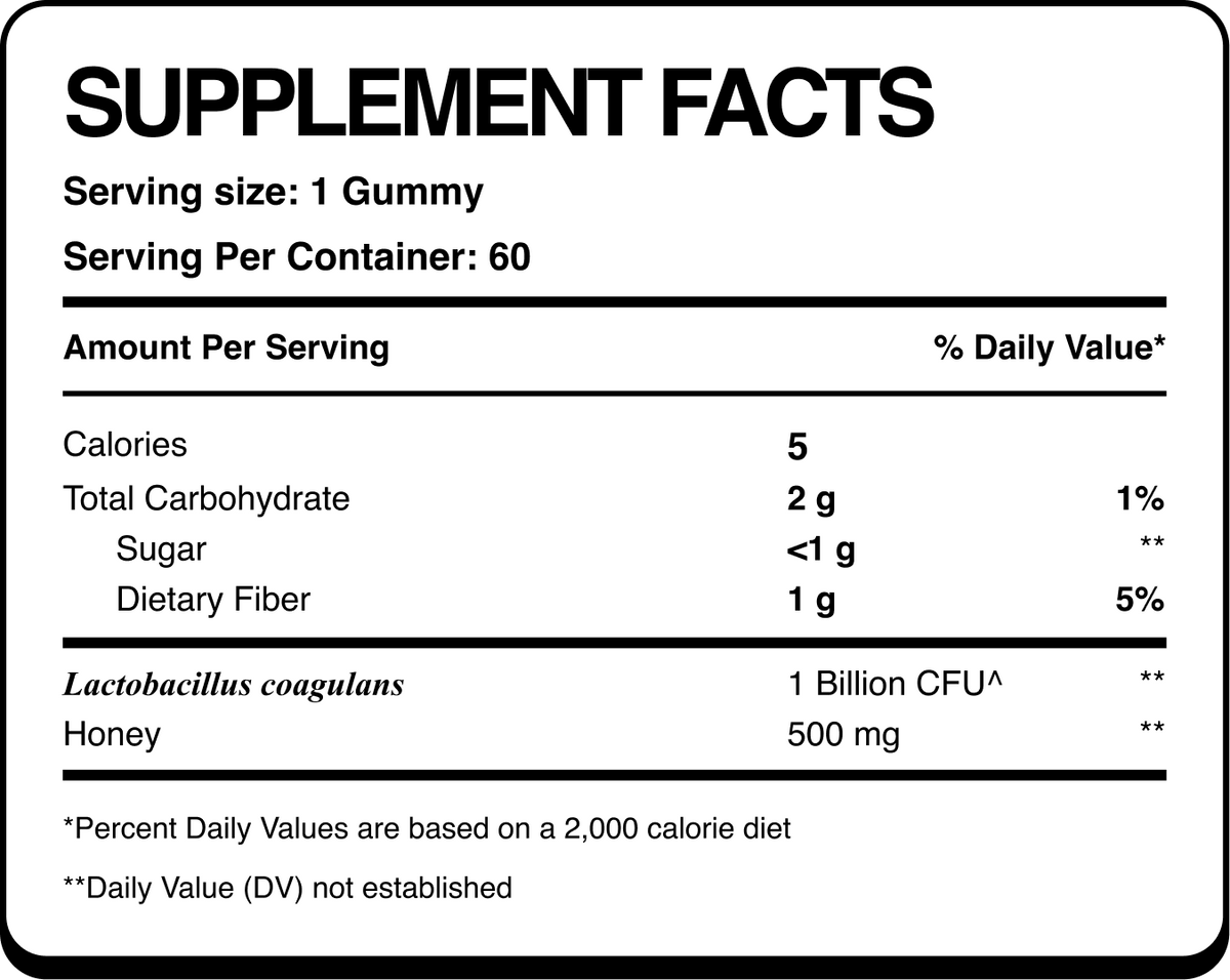 Supplement facts for Bee Healthy fiber and probiotic honey gummies